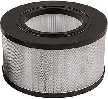 TTS Products- Replacement Cartridge HEPA Filter for Nilfisk #GM80